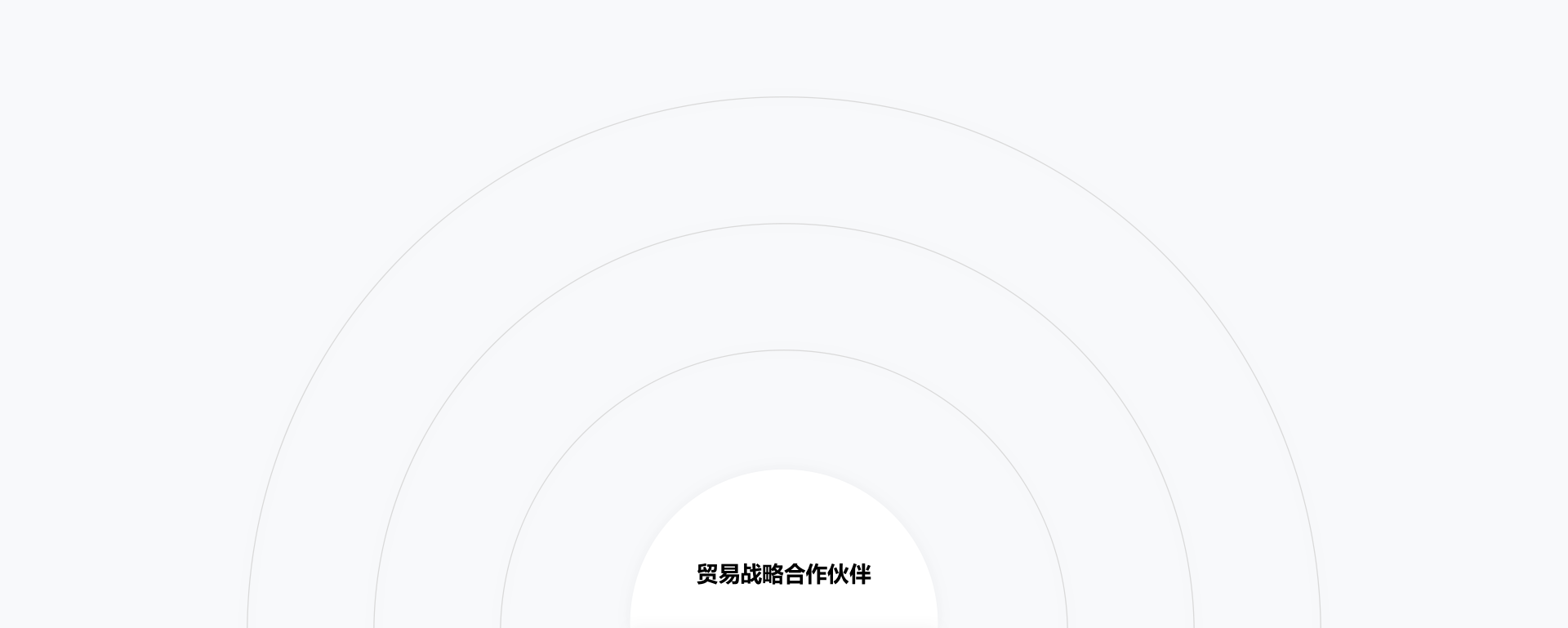 伟易博(中国区)官方网站